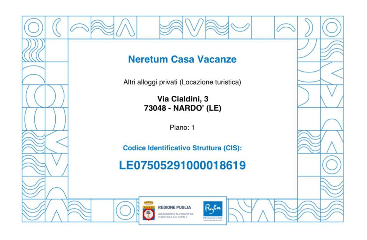 Neretum Casa Vacanze Apartment Nardò Екстериор снимка